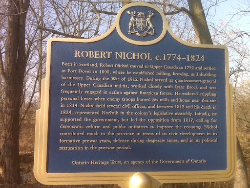 Robert Nichol c.1774-1824