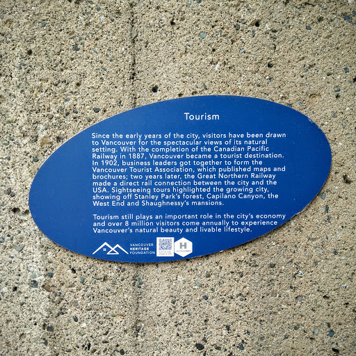 Tourism (Places That Matter series)