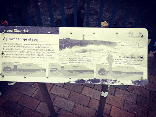 Kiama Blow Hole