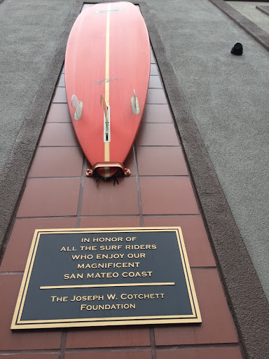 All the Surf Riders