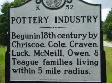 POTTERY INDUSTRY