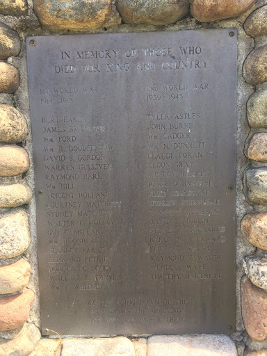 In Memory of Those Who Died for King and Country