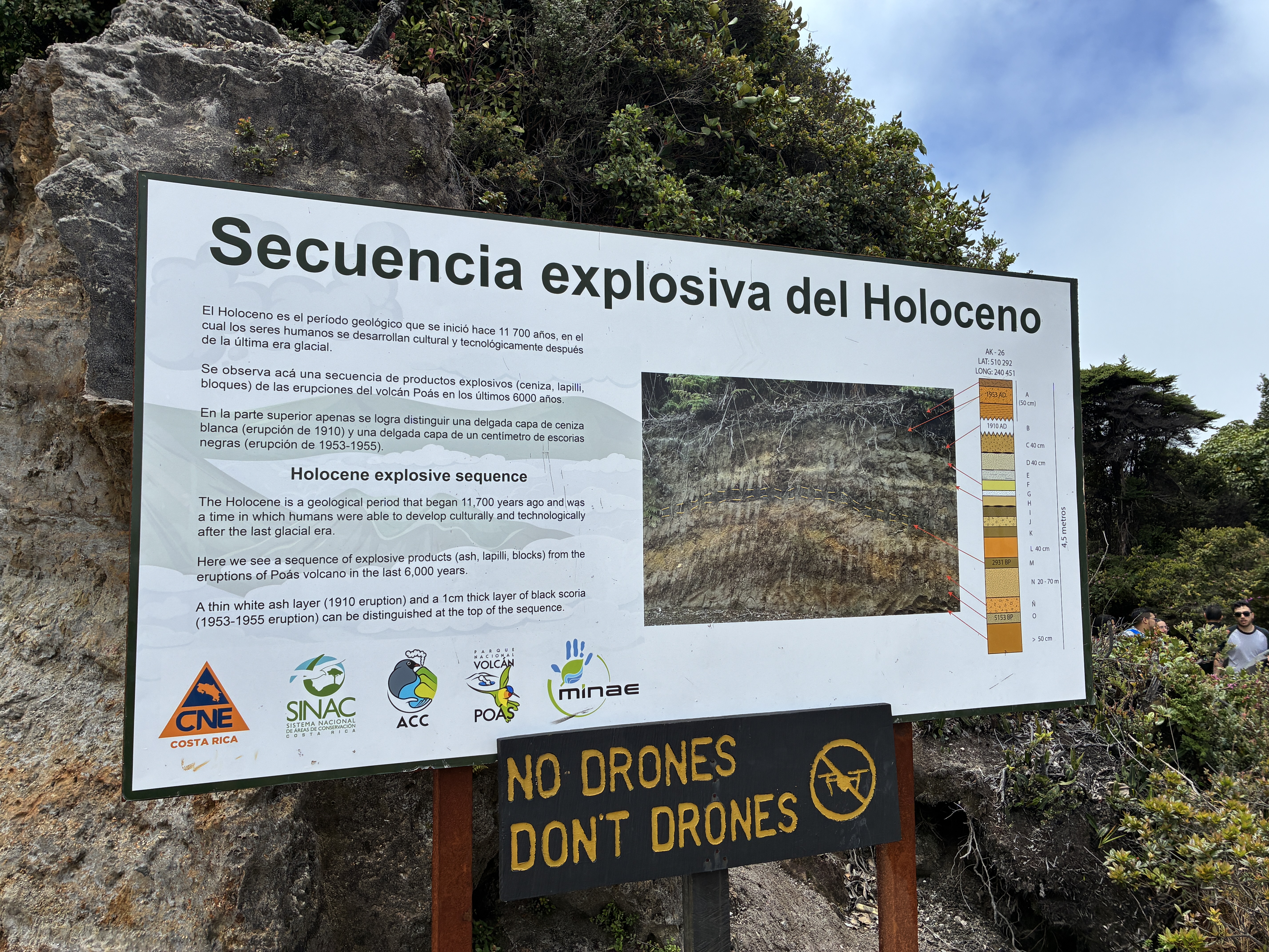 Secuencia explosiva del Holoceno