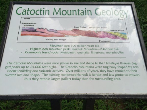 Catoctin Mountain Geology