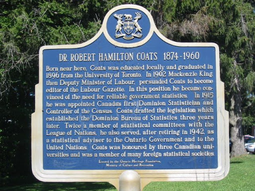 Dr. Robert Hamilton Coats 1874-1960