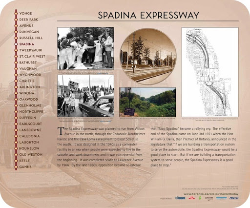 Spadina Expressway