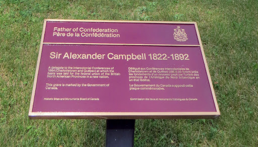 Sir Alexander Campbell