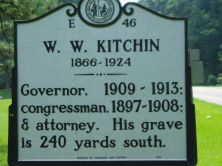 W. W. KITCHIN 1866-1924