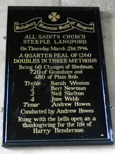 Plaque, The Church of All Saints