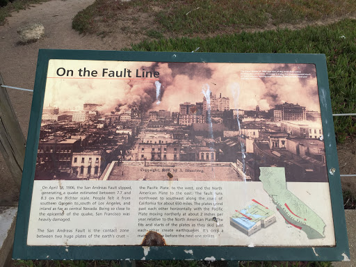 On the Fault Line