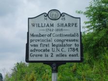 WILLIAM SHARPE 1742-1818